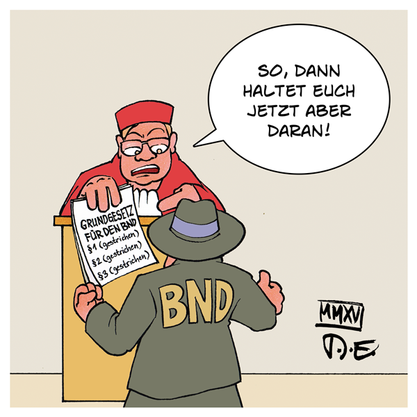 BND-Grundgesetz