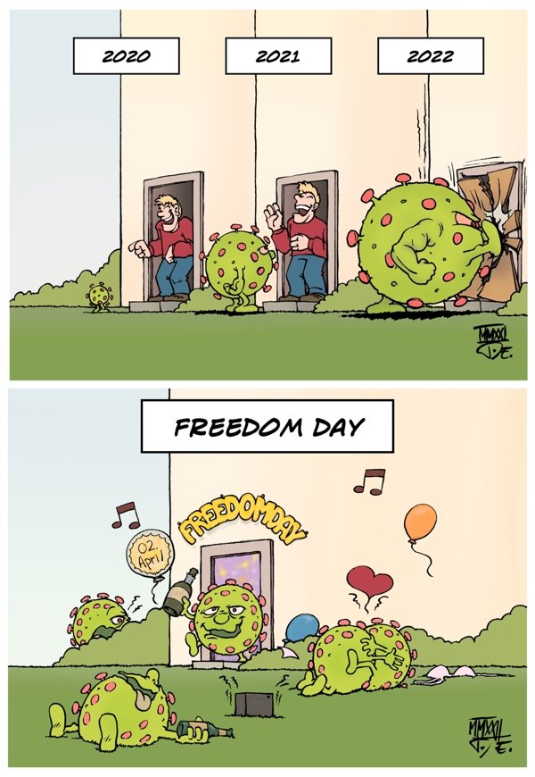 COVID Evolution: Freedom Day